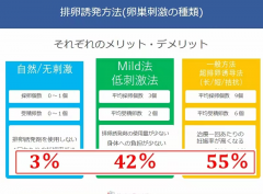 走进日本英医院